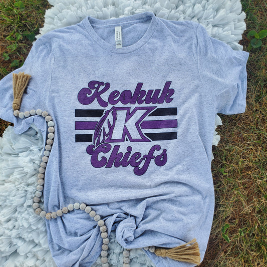 New retro Keokuk Chiefs